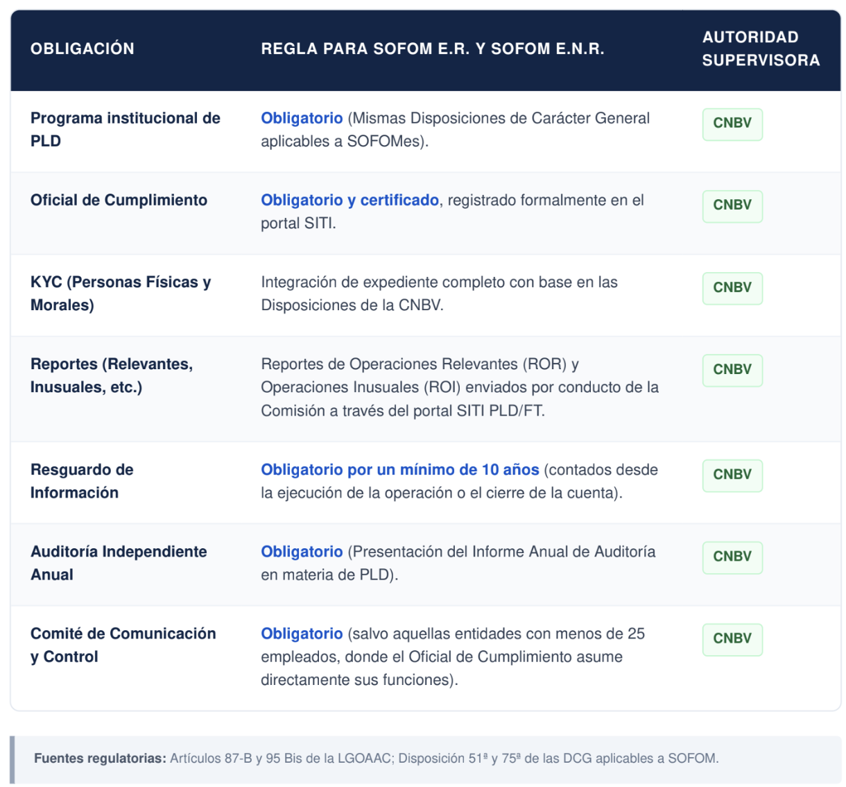 Captura de pantalla 2026-06-17 a la(s) 2.50.45 p.m.