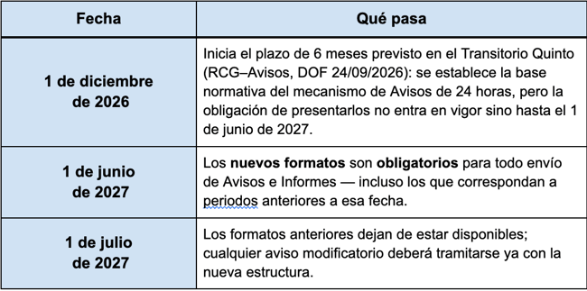 Captura de pantalla 2026-09-24 a la(s) 8.12.18 p.m.