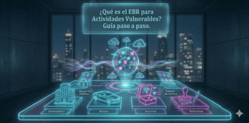 Guía: ¿Qué es el EBR para actividades vulnerables en México?