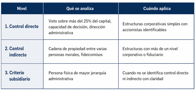Imagen de ChatGPT 28 sept 2026, 05_27_41 p.m.-1