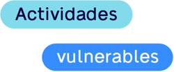 actividades-vulnerables